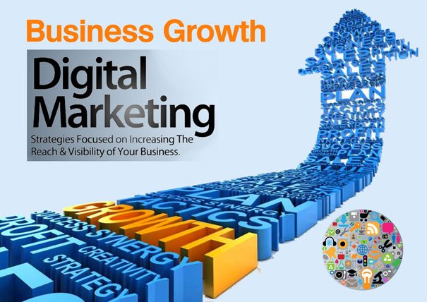 Digital Marketing for Growing Businesses: A Complete Strategy Guide for 2026