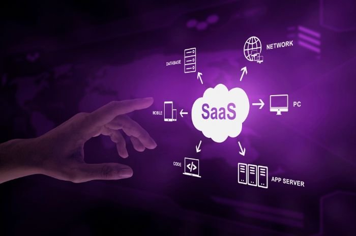 SaaS Software Development: How to Build a Product That Scales From Day One