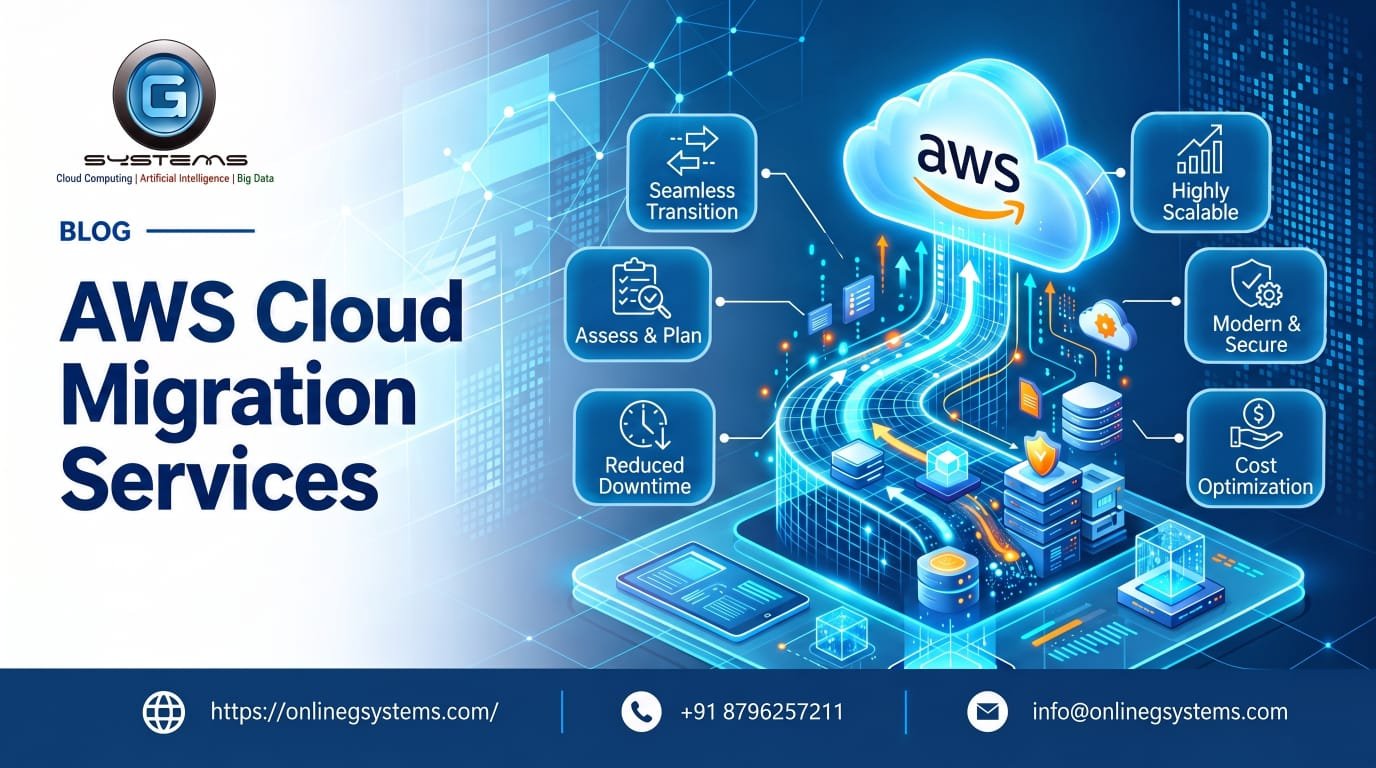 AWS Cloud Migration Services: Benefits, Process, and Best Practices